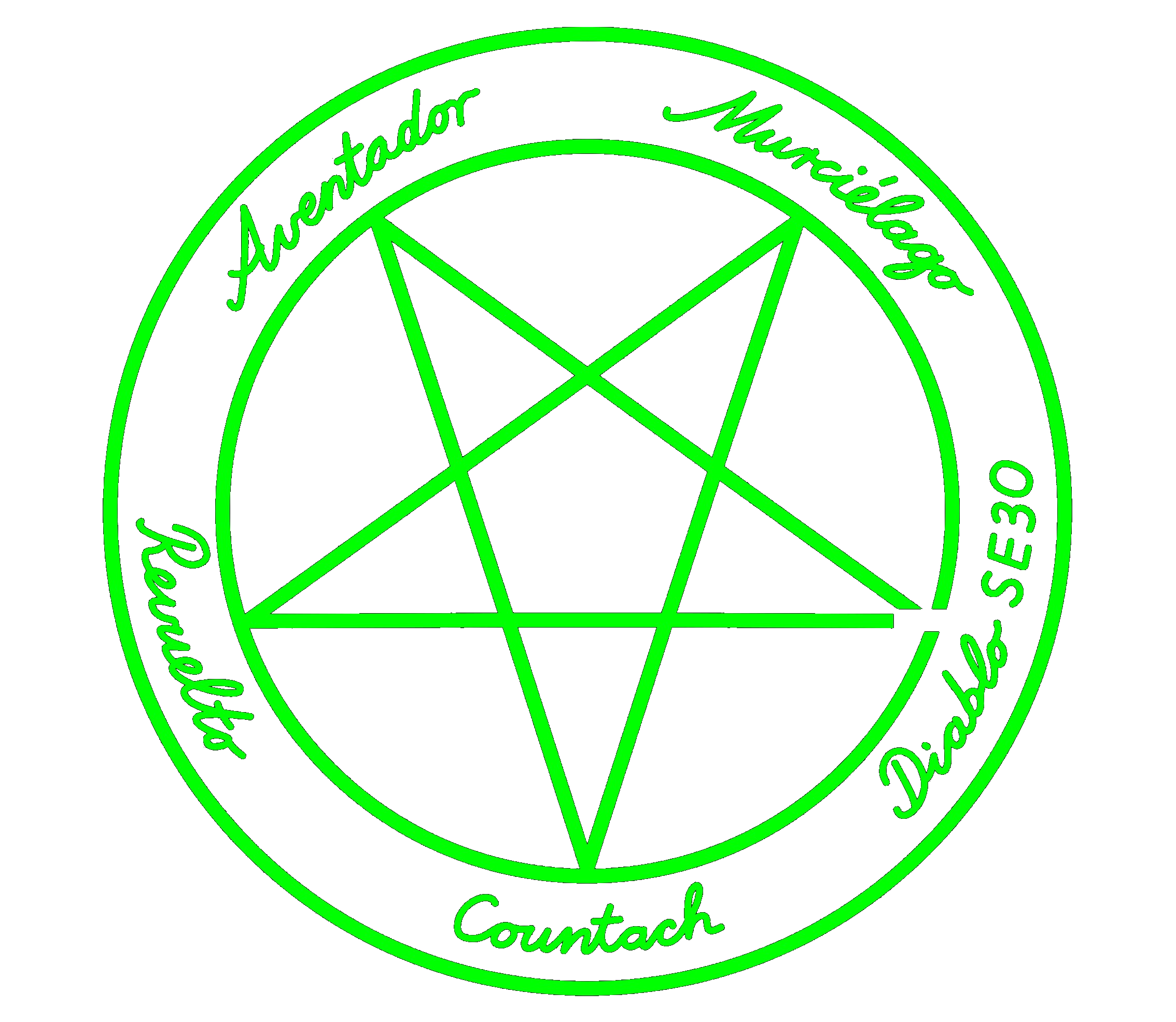 pentagram